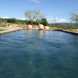 check availability
